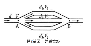 注册环保工程师专业基础,历年真题,2010年注册环保工程师《专业基础考试》真题