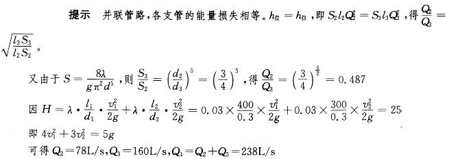 注册环保工程师专业基础,章节练习,工程流体力学与流体机械