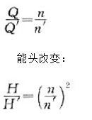 注册环保工程师专业基础,点睛提分卷,2021年度（环保）《专业基础考试》点睛提分卷1