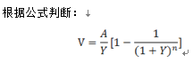 初级建筑与房地产经济,真题章节精选,房地产估价