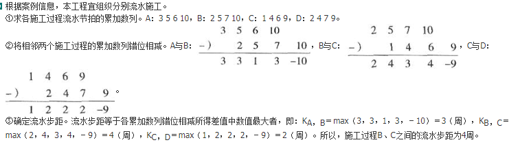 初级建筑与房地产经济,章节练习,建设工程进度管理