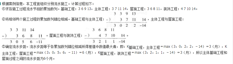 初级建筑与房地产经济,模拟考试,2021年初级经济师《建筑房地产经济》模考试卷1