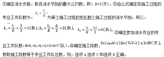 初级建筑与房地产经济,押题密卷,2022年初级经济师《建筑房地产经济》押题密卷2