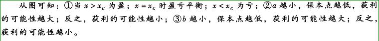 初级建筑与房地产经济,模拟考试,2021年初级经济师《建筑房地产经济》模考试卷4
