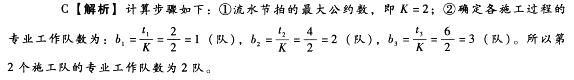 初级建筑与房地产经济,章节练习,初级建筑与房地产经济3
