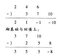 初级建筑与房地产经济,历年真题,初级经济师《建筑房地产经济》真题精选1