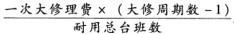 初级建筑与房地产经济,高分通关卷,2021年初级经济师《建筑房地产经济》高分通关卷2