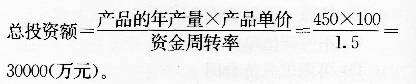 初级建筑与房地产经济,高分通关卷,2021年初级经济师《建筑房地产经济》高分通关卷4