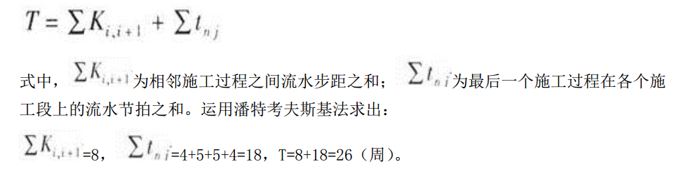 初级建筑与房地产经济,历年真题,初级经济师《建筑房地产经济》真题精选5
