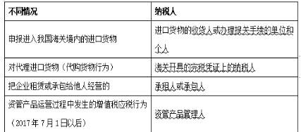 初级经济师财政税收,章节练习,货物和劳务税制度