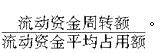 初级农业经济,真题专项训练,农业企业经营管理与经营活动分析