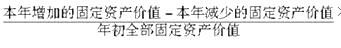 初级农业经济,真题专项训练,农业企业经营管理与经营活动分析