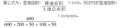 初级农业经济,真题专项训练,农业企业经营管理与经营活动分析