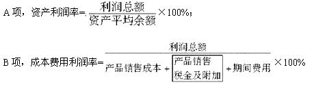 初级农业经济,真题专项训练,农业企业经营管理与经营活动分析