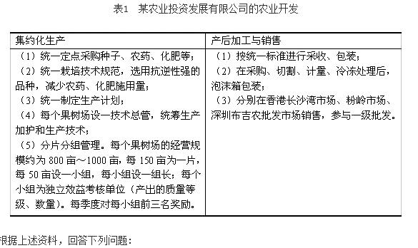 初级农业经济,模拟考试,2021年初级经济师《农业经济实务》模考试卷4