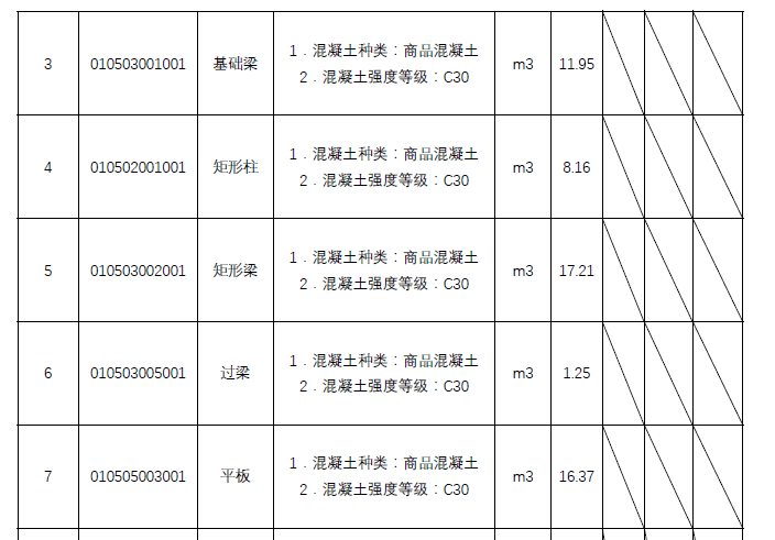 工程造价案例分析（土建+安装）,章节练习,工程造价案例分析综合练习