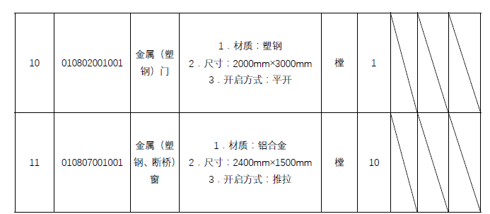 工程造价案例分析（土建+安装）,章节练习,工程造价案例分析综合练习