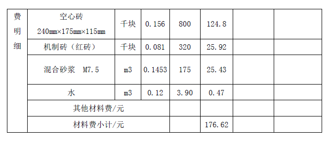 工程造价案例分析（土建+安装）,章节练习,工程造价案例分析综合练习