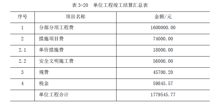 工程造价案例分析（土建+安装）,章节练习,工程造价案例分析综合练习