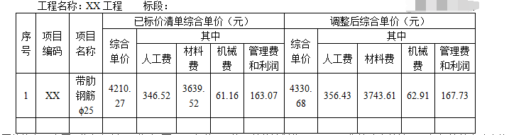 工程造价案例分析（土建+安装）,历年真题,一级造价工程师《土建安装案例》真题