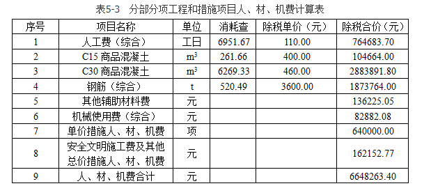 工程造价案例分析（土建+安装）,历年真题,一级造价工程师《土建安装案例》真题