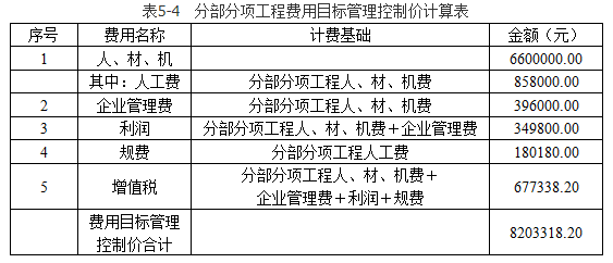 工程造价案例分析（土建+安装）,历年真题,一级造价工程师《土建安装案例》真题