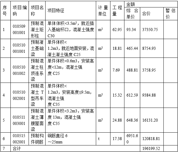 工程造价案例分析（土建+安装）,章节练习,土建安装工程造价案例分析真题