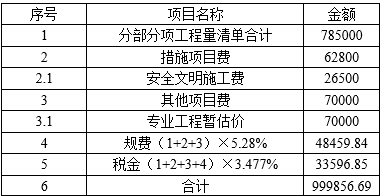 工程造价案例分析（土建+安装）,章节练习,土建安装工程造价案例分析真题