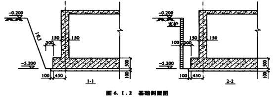 工程造价案例分析（土建+安装）,章节练习,工程造价案例分析高分