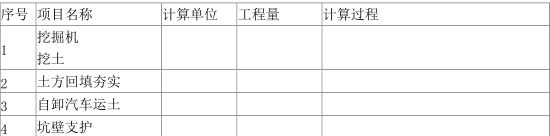 工程造价案例分析（土建+安装）,章节练习,工程造价案例分析高分