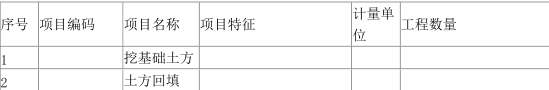 工程造价案例分析（土建+安装）,章节练习,工程造价案例分析高分