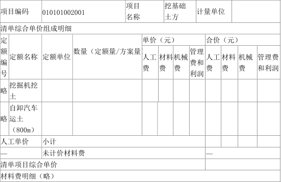 工程造价案例分析（土建+安装）,章节练习,工程造价案例分析高分