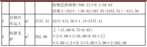 工程造价案例分析（土建+安装）,章节练习,工程造价案例分析高分