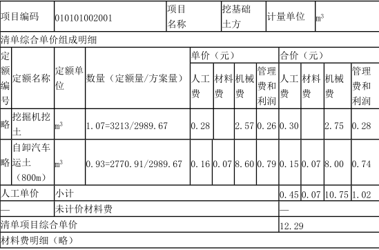 工程造价案例分析（土建+安装）,章节练习,工程造价案例分析高分