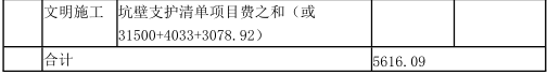 工程造价案例分析（土建+安装）,章节练习,工程造价案例分析高分