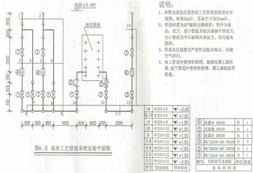 工程造价案例分析（土建+安装）,章节练习,工程造价案例分析高分