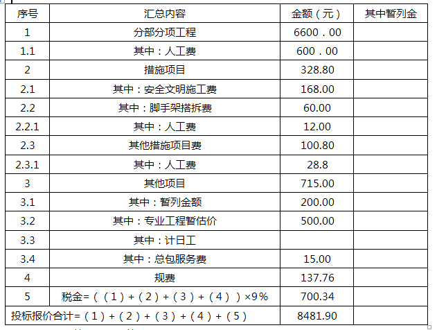 工程造价案例分析（土建+安装）,章节练习,工程造价案例分析高分
