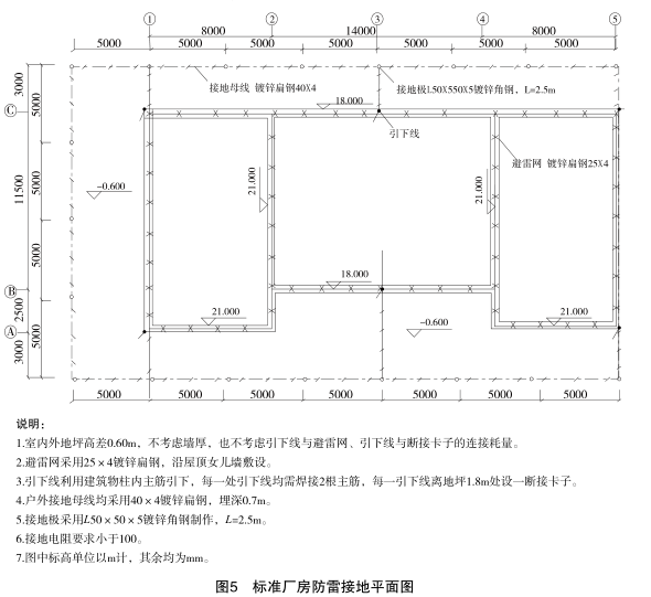 工程造价案例分析（土建+安装）,章节练习,工程造价案例分析高分