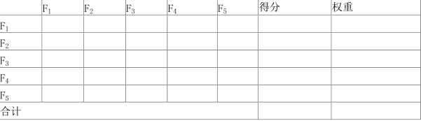 工程造价案例分析（土建+安装）,章节练习,工程造价案例分析模考