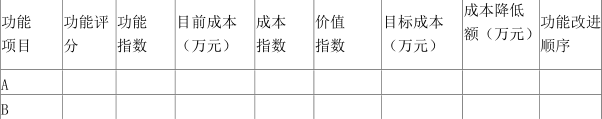 工程造价案例分析（土建+安装）,章节练习,工程造价案例分析模考