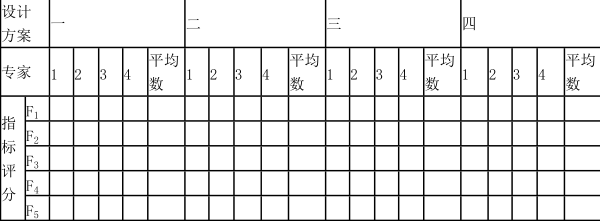 工程造价案例分析（土建+安装）,章节练习,工程造价案例分析模考