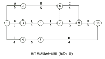 工程造价案例分析（土建+安装）,章节练习,工程造价案例分析高分