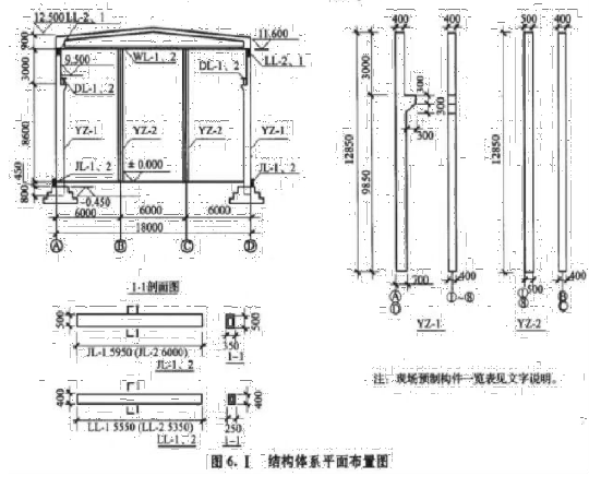 工程造价案例分析（土建+安装）,章节练习,工程造价案例分析模考