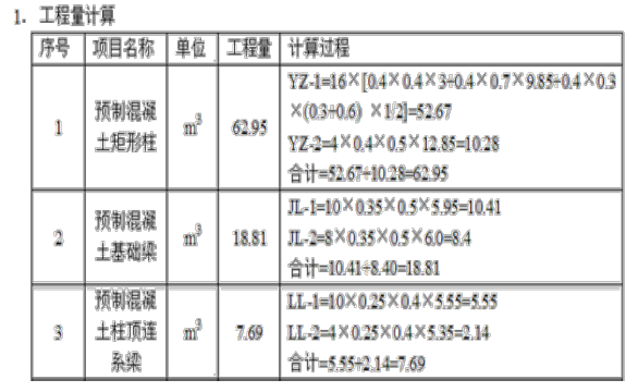 工程造价案例分析（土建+安装）,章节练习,工程造价案例分析模考
