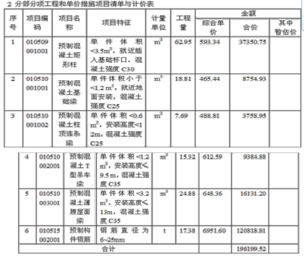 工程造价案例分析（土建+安装）,章节练习,工程造价案例分析模考
