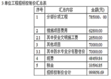 工程造价案例分析（土建+安装）,章节练习,工程造价案例分析模考