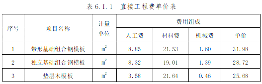 工程造价案例分析（土建+安装）,章节练习,工程造价案例分析高分