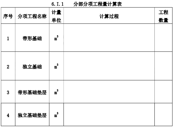 工程造价案例分析（土建+安装）,章节练习,工程造价案例分析高分
