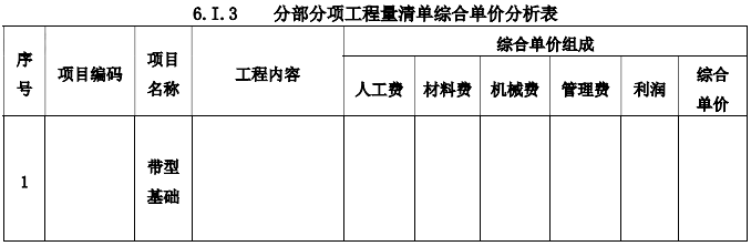 工程造价案例分析（土建+安装）,章节练习,工程造价案例分析高分