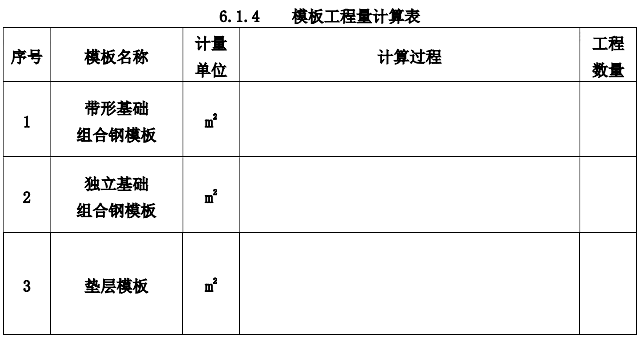 工程造价案例分析（土建+安装）,章节练习,工程造价案例分析高分